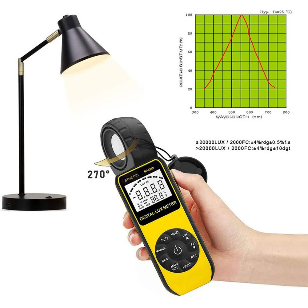 HARDELL HDLM0101 Lighting Meter - Hardell