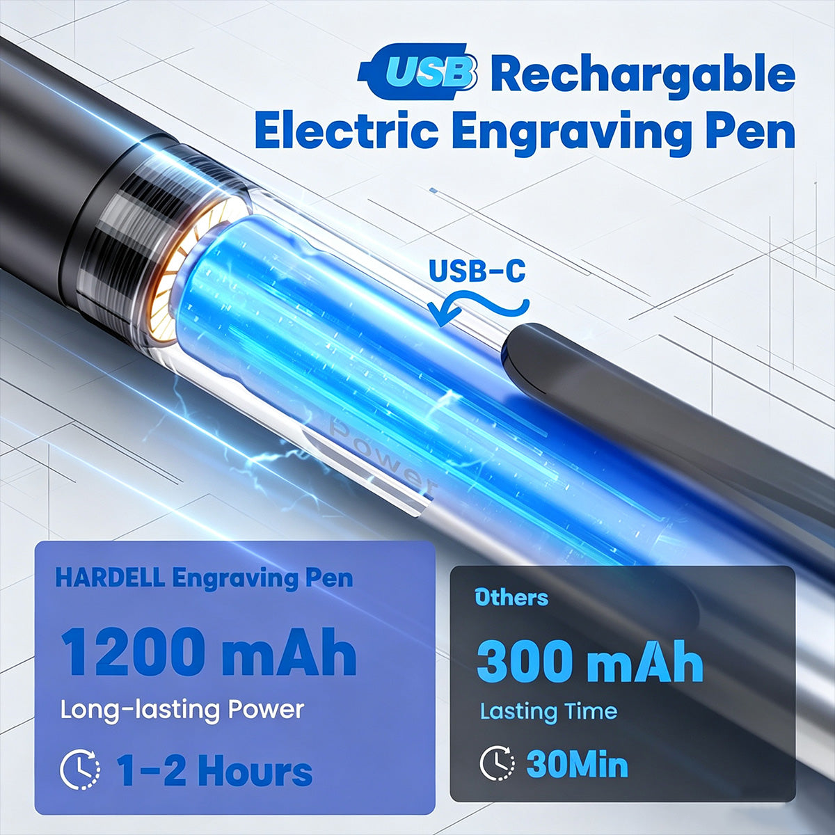 HARDELL Black Essential 37000RPM Cordless Engraving Pen