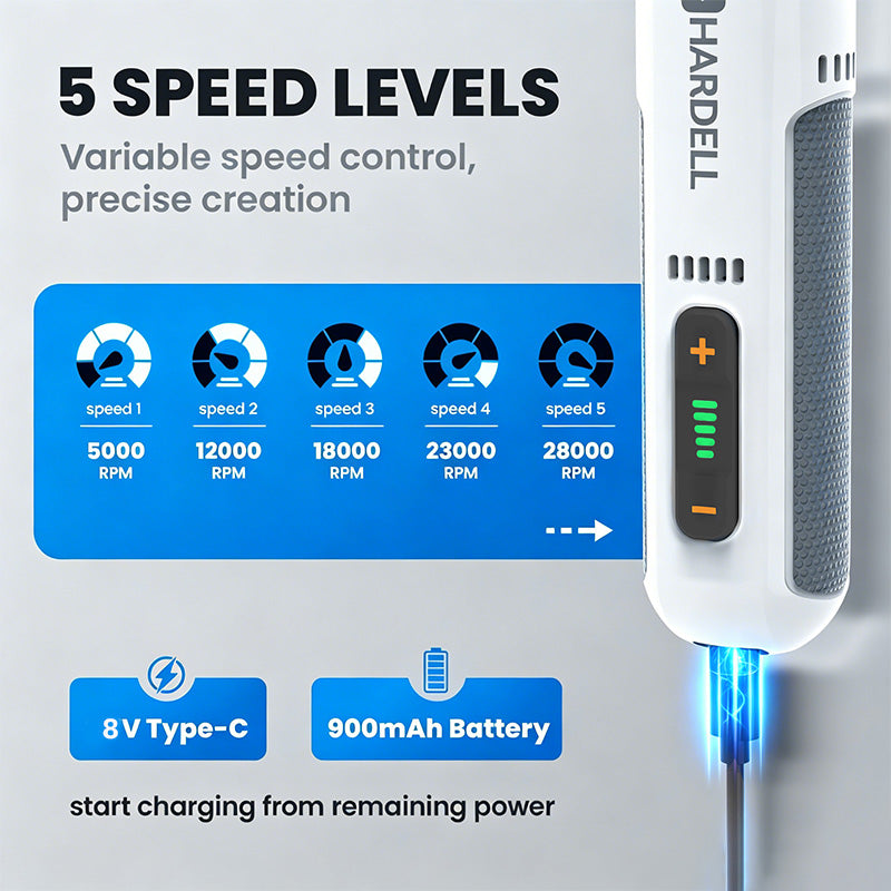 HARDELL White Advanced 42pcs Cordless Rotary Kit