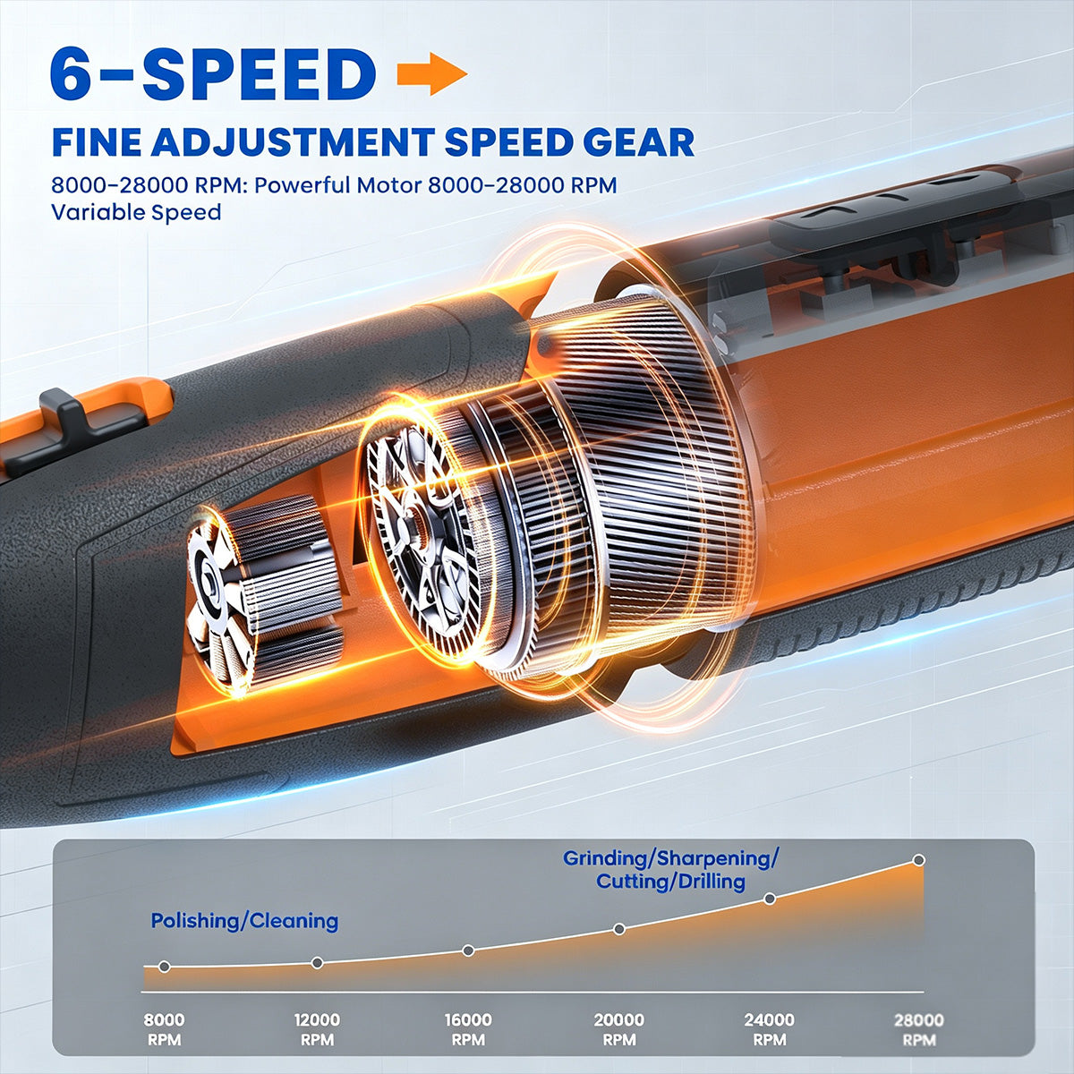 HARDELL Advanced Orange 80pcs Rotary Tool Set
