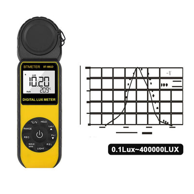 HARDELL HDLM0101 Lighting Meter - Hardell