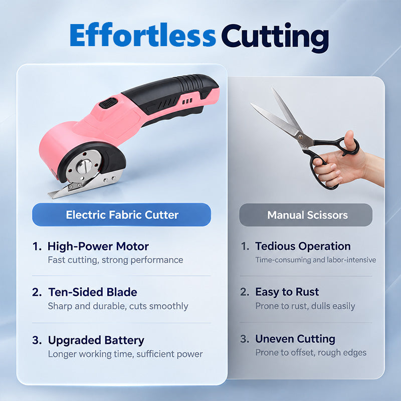 HARDELL Pink Cordless Electric Scissors for Fabric, Cardboard & Leather