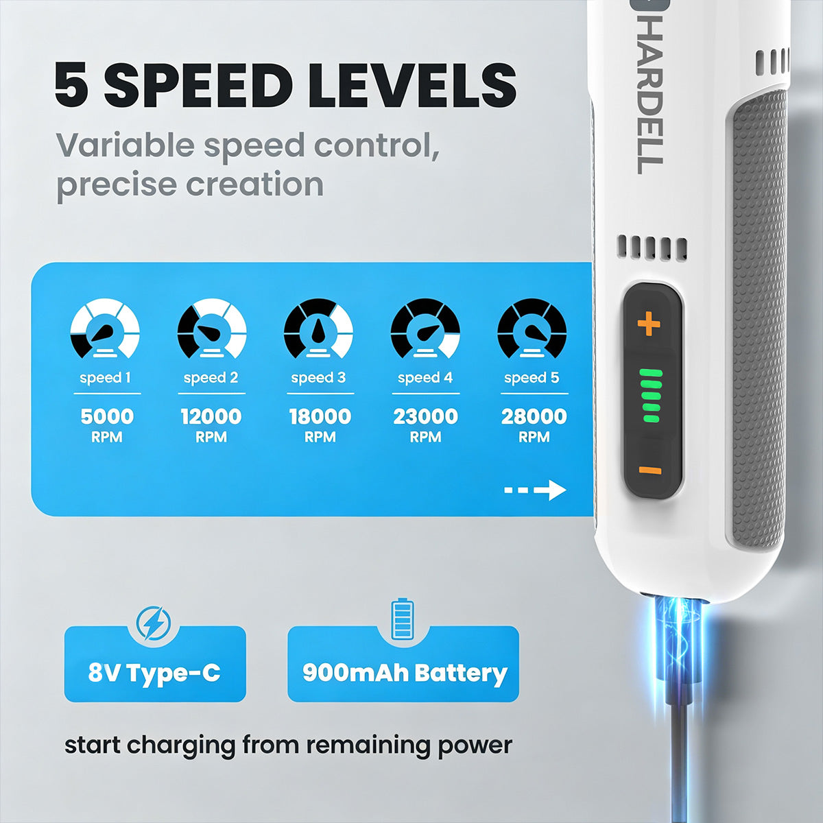 HARDELL White Pro 80pcs Rotary Tool System