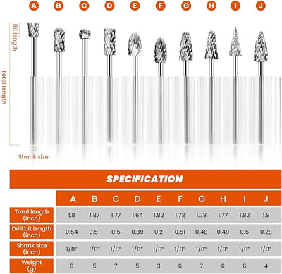 HARDELL HDCBS0101 Carbide Burr Set