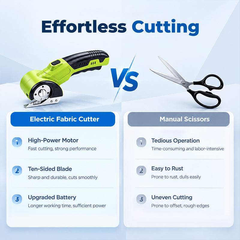 HARDELL Green Cordless Electric Scissors & Multi-Material Rotary Cutter