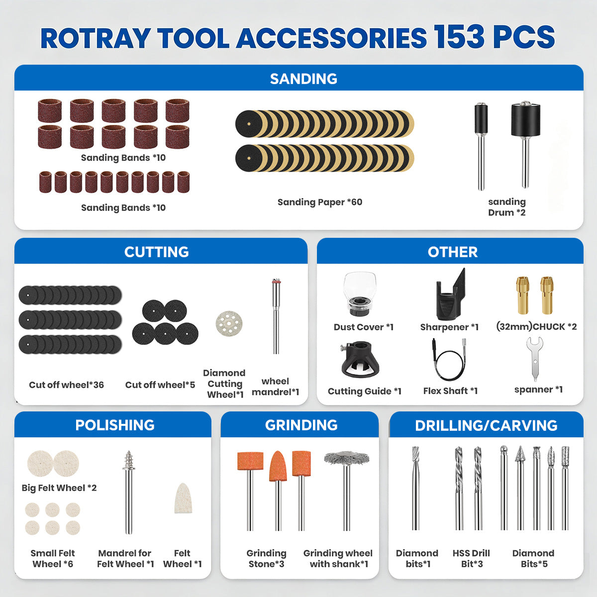 HARDELL Grey Ultimate 153pcs Rotary Tool Kit with Flex Shaft