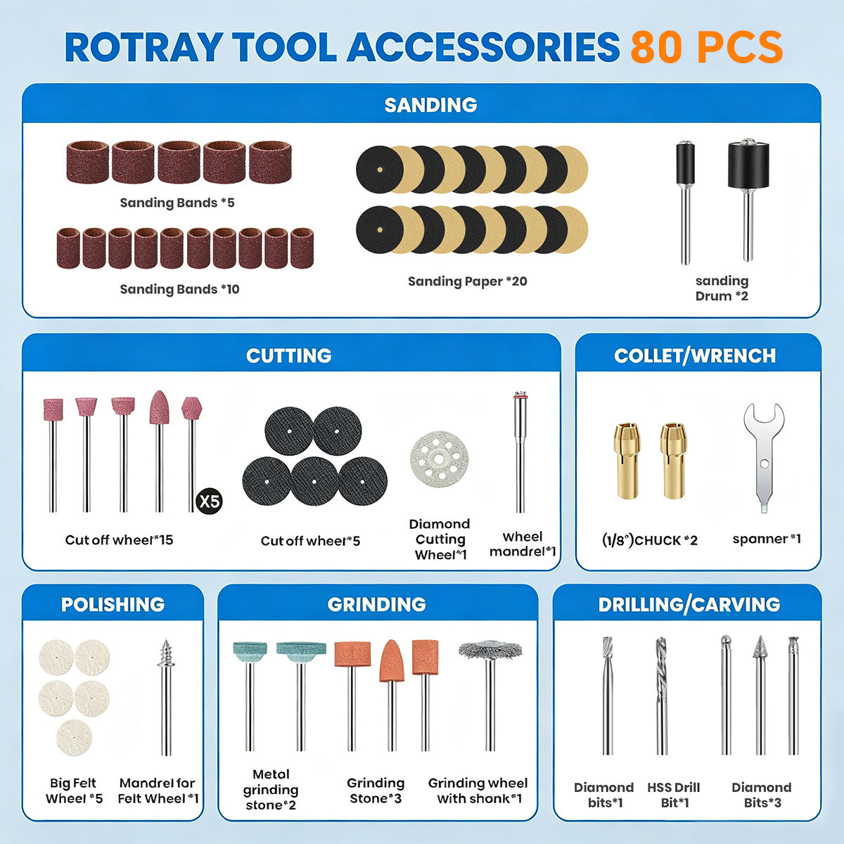 HARDELL Advanced Orange 80pcs Rotary Tool Set