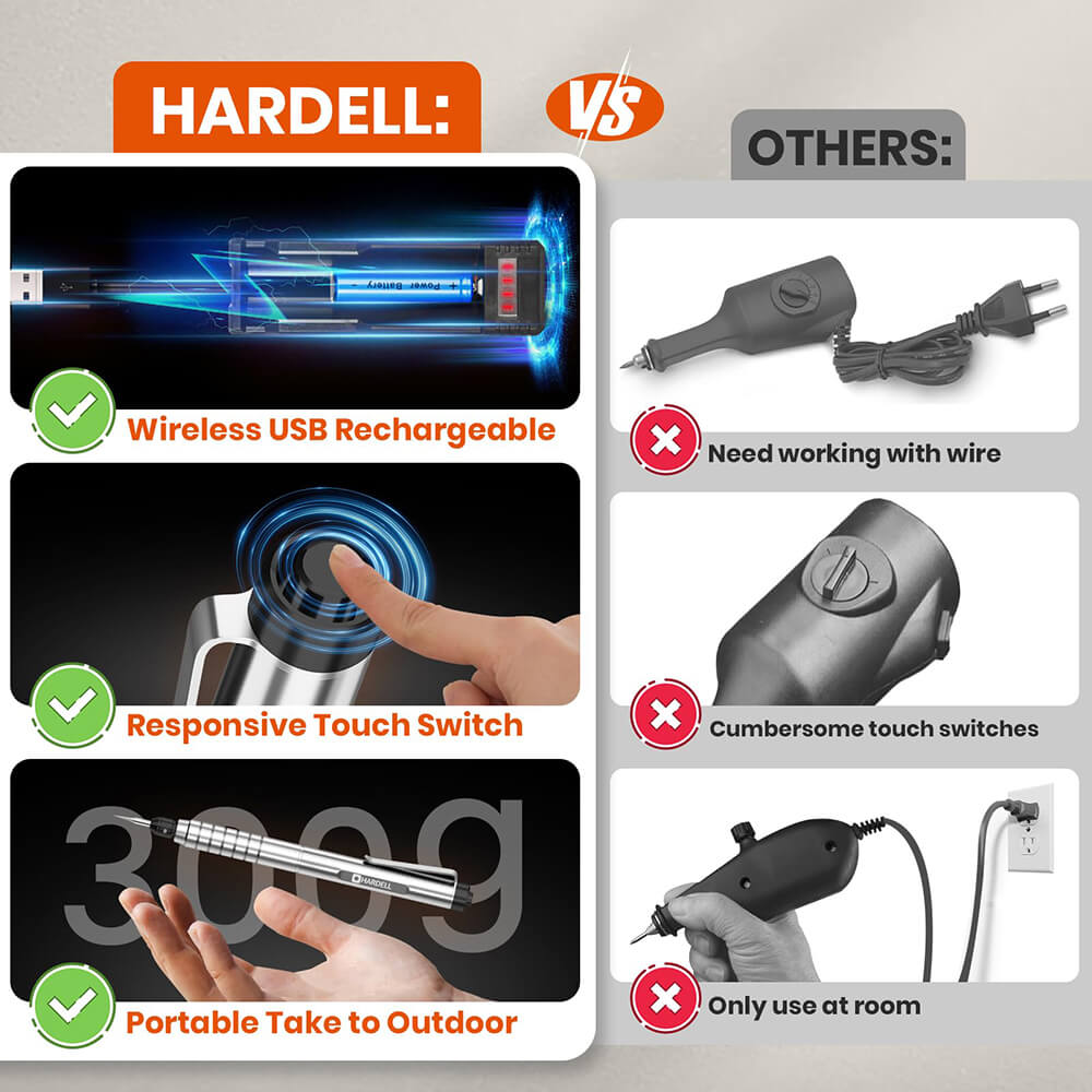 HARDELL HDXE1007 Cordless Electric Micro Engraver Pen