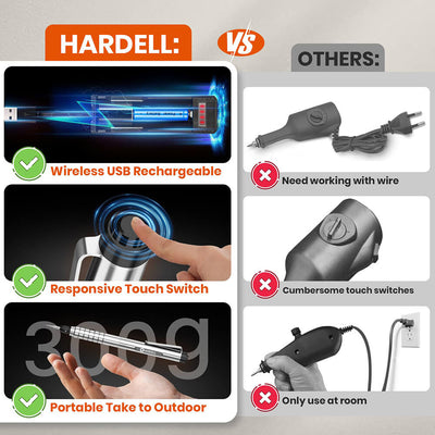 HARDELL HDXE1007 Corded Engraver